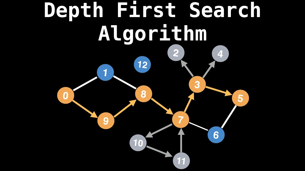 Generador de Laberintos con DFS en Pygame