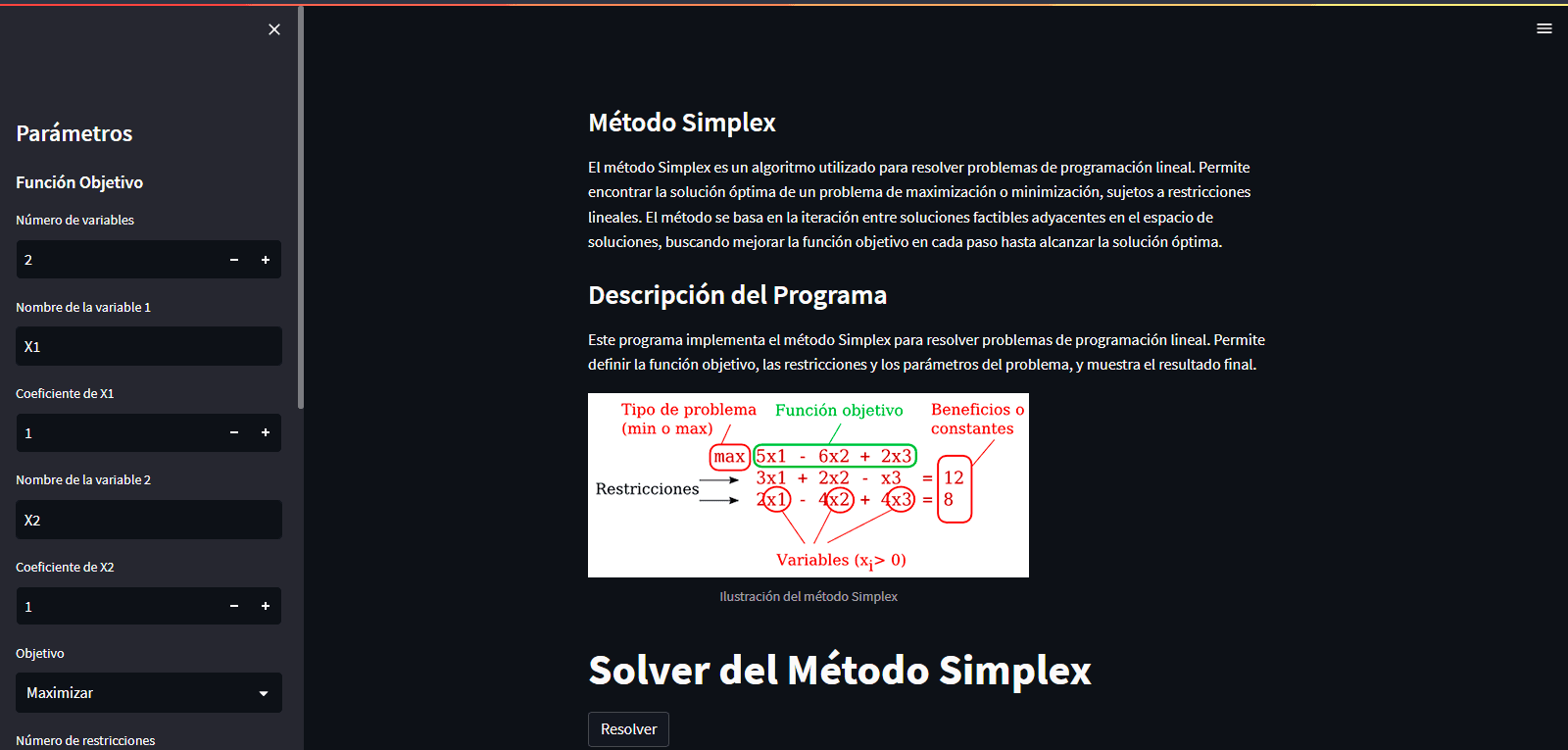 Método Simplex
